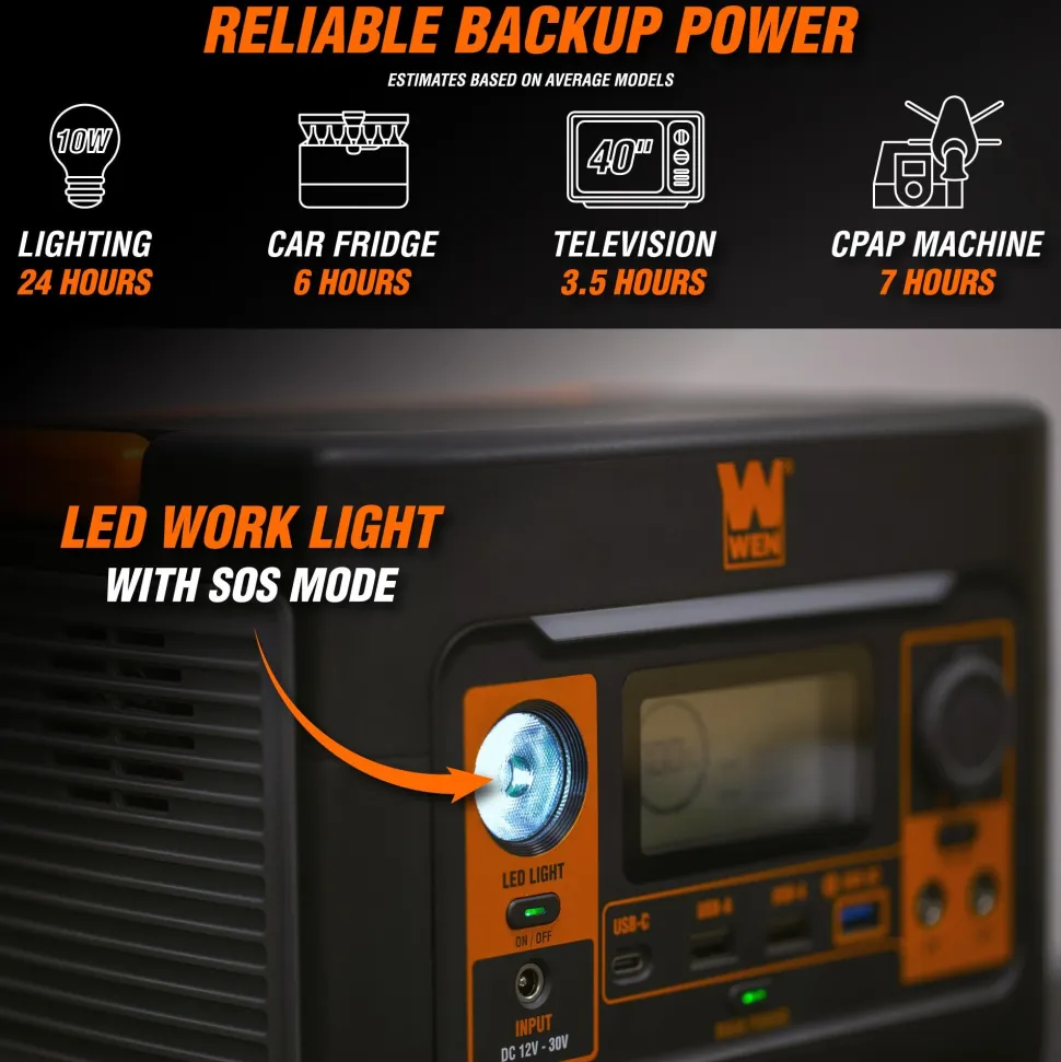 WEN PP300i 300-Watt 269Wh Lithium-Ion Power Station and Battery-Powered Inverter Generator