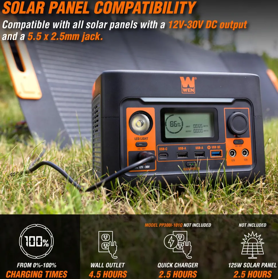 WEN PP300i 300-Watt 269Wh Lithium-Ion Power Station and Battery-Powered Inverter Generator