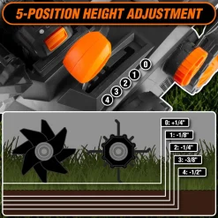 WEN 20716 20V Max Cordless 15-Inch 2-in-1 Brushless Electric Dethatcher and Scarifier with Collection Bag
